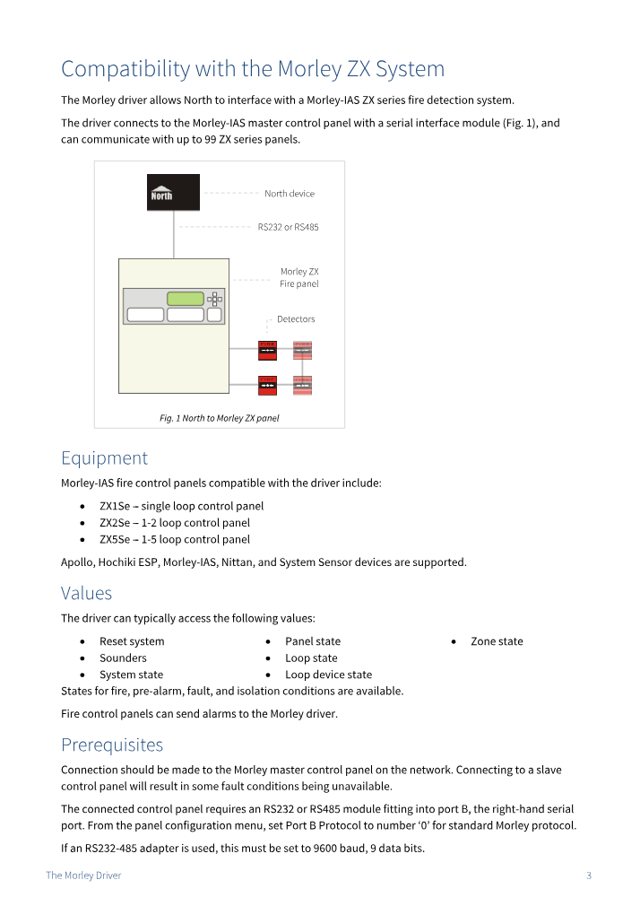 Preview thumbnail of page 3 of the Morley Driver Manual PDF document.
